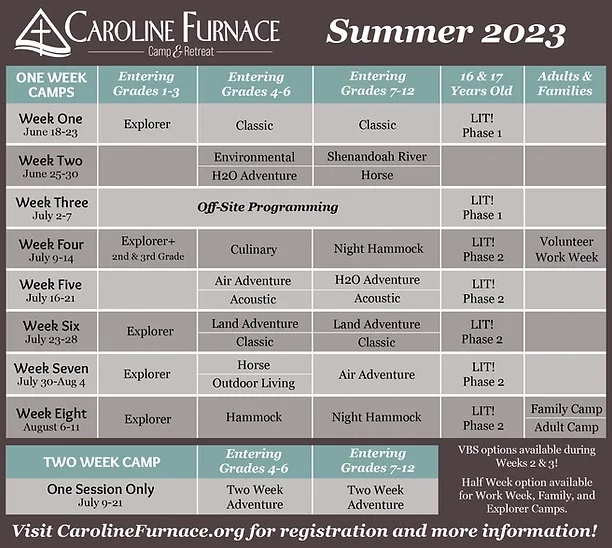 Caroline Furnace Summer 2023